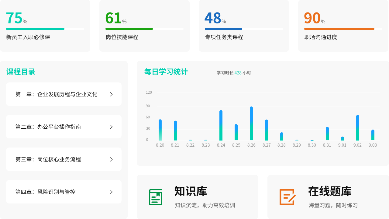 我协同的课